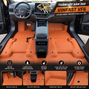 Thảm lót sàn 360 VinFast VF6