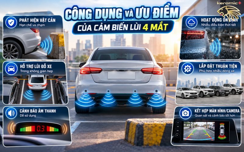 cảm biến lùi 4 mắt cảm biến lùi 4 mắt