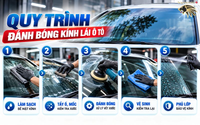 đánh bóng kính lái ô tô