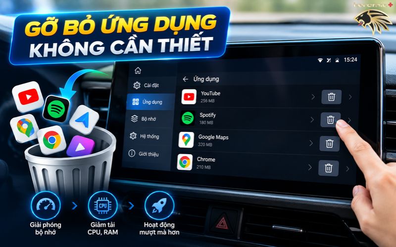 màn hình cảm ứng ô tô bị đơ màn hình cảm ứng ô tô bị đơ