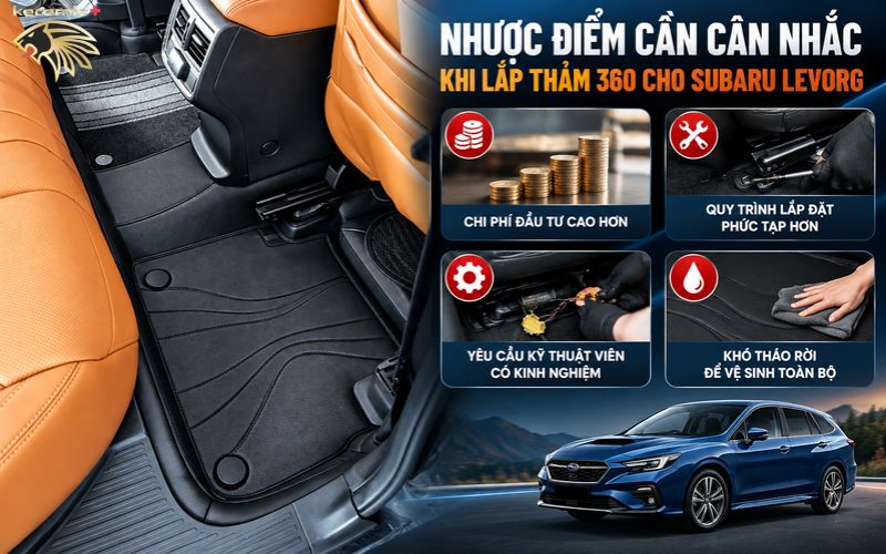 Thảm lót sàn 360 Subaru Levorg Thảm lót sàn 360 Subaru Levorg